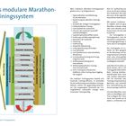 Titel: „Das modulare Marathon-Trainingssystem“. Diagramm mit 13 Stufen: z.B. Leistungserfassung, Ernährung, Krafttraining.