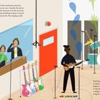 Ein Tonstudio, linke Seite mit Kontrollraum und drei Personen, rechte Seite mit Band, Instrumenten, Gitarren und Schlagzeug.