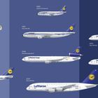 Texte im Bild: "1932 Junkers Ju-52/3mce, 1958 Lockheed L-1649A Starliner, 1960 Boeing 707-330B…" Illustrationen von Flugzeugen.