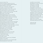 INHALTSVERZEICHNIS Träume der Kunst. Liste von Kunstwerken und Künstlern, Seitenzahlen meist "163".