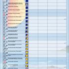 Monatsplan Januar 2027, markiert mit täglichen Aufgaben wie "Wäsche waschen" und Mondphasen-Symbolen.