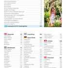 "Inhalt: 60 Jahre ACSI, CampingCard ACSI Campingplätze 420. Ein Mädchen auf einem Spielplatz."