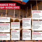 "MARCO POLO TOP-HIGHLIGHTS" in großem, auffälligem Text. Verschiedene Sehenswürdigkeiten mit Beschreibungen und Seitenzahlen.