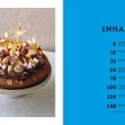 Links ein Schokokuchen mit Marshmallows, rechts Inhaltsverzeichnis in Blau mit Kuchenkategorien und Seitenzahlen.