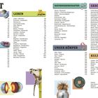 INHALT mit Kategorien: WELTRAUM, DIE ERDE, LEBEN, NATURWISSENSCHAFTEN, UNSER KÖRPER, GESCHICHTE, KULTUR. Enthält Bilder: Planeten, Tiere.
