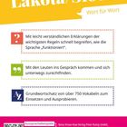 Kauderwelsch: Lakota/Sioux Wort für Wort. Erklärungen der Regeln verstehen, Gespräche führen, 750 Vokabeln nutzen. 16,00 €.