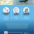 „Die schönsten Routen“, „Gut schlafen“, „Aktiv und genussvoll“. Illustration mit Boot auf einem See und Karte von Polen.