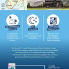 Landkarte, Kirche, Text: "Die schönsten Routen", "Gut schlafen", "Aktiv und genussvoll", Satellitenansichten-Web-App.