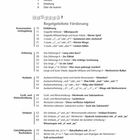 Inhaltsverzeichnis: Kapitel 1, Regelgeleitete Förderung. Themen: Konsonantenverdopplung, Dehnung, Auslaute, Groß- und Kleinschreibung, Umlaute, Gleichklingende Buchstaben.