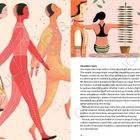 "Shoulders back": Der Text beschreibt die Bedeutung einer aufrechten Körperhaltung für Selbstvertrauen und positive Wirkung. Links Illustration mit stilisierten Personen in Bewegung und Interaktion.