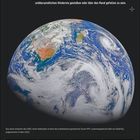 Text oben: "Wenn man sich auf der Erdoberfläche...über den Rand gefallen zu sein." Unten: Kalender Januar 2. Woche, 11-17.