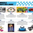 "Hot Wheels im Laufe der Jahre" mit Daten: 1966 - Eine neue amerikanische Ikone; 1983 - Echte Räder. Enthält Fahrzeuge.