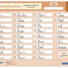 Liste von Wörtern in vier Spalten: Dino, Koala, Paket, Sau; Ei, Glas, Eis, Not; Zebra, Gras, Po, rot; Bein, Kran, Beruf, rosa.