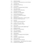Eine Inhaltsangabe mit Titeln und Seitenzahlen, die verschiedene Themen rund um Sterben und Begleitung auflistet.