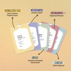 Interreligiöses Quiz, Wissenskarten, Aktionskarten, Impulse und Eisbrecher; Karten in verschiedenen Farben auf hellem Muster.