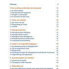 Inhaltsverzeichnis mit Themen: Leuchtturm-Methode, Vision, Haltung und Kultur, Kindern begegnen, Zusammenarbeit mit Familien.