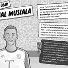 Alles über Jamal Musiala. Jamal ist ein Fußball-Weltklassespieler. Illustration eines lächelnden Mannes im Sporttrikot.