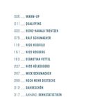 Inhalt: Warm-up, Qualifying, Heinz-Harald Frentzen, Ralf Schumacher, Nick Heidfeld, Nico Rosberg, Sebastian Vettel, Nico Hülkenberg, Mick Schumacher, Noch mehr Deutsche, Dankeschön, Anhang: Rennstatistiken.