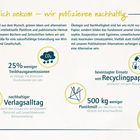 natürlich oekom – wir publizieren nachhaltig. 25% weniger Treibhausgase. Recyclingpapier. Weniger Plastikmüll. Logo: Buch und Blatt.