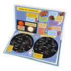 "Sterne und Sternbilder" oben. Illustrationen von Sternbildern mit Erklärungen. Zwei Kreise: nördliche und südliche Hemisphäre.