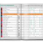 INHALT UND TOURENÜBERSICHT. Verschiedene Touren mit Länge, Dauer und Schwierigkeitsgrad. Grün markiert: empfohlene Touren.