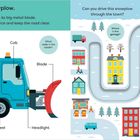 Dies ist ein Schneepflug. Beschriftung: Kippbox, Verdeck, Kabine, Klinge, Scheinwerfer, Reifen, Rad. Rechts ein Winterstadtplan.
