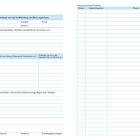 "Fördermaßnahmen sind auf die Mitwirkung von Eltern angewiesen." Lehrer/in, Schüler/in, Beobachtung, Ziele, Zeitraum, Datum.