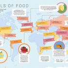 "Festivals of Food" zeigt eine Weltkarte mit verschiedenen Food-Festivals und ihren Beschreibungen, z.B. Oktoberfest.