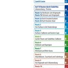 Ein farbenfrohes Reiserouten-Menu für Südafrika mit Titel "Auf 10 Routen durch Südafrika". Enthält Listen von Routen.