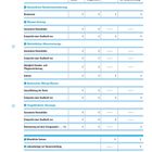 Erfassungsbogen für Alterseinkünfte mit Tabellen für Rentenarten, Beträge und Steuergrundlagen, strukturiert in Abschnitte.
