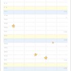 Kalender Oktober, Namenstage und Feiertage markiert. Illustration: Junge liegt auf einem Planeten mit Rose in einer Glaskuppel.