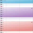 Kalender Oktober 2027, mit Feiertagen: Tag der Dt. Einheit (3.), Nationalfeiertag (A) (25.), Halloween (31.).