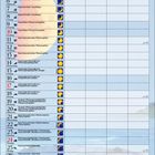 Kalender für Oktober 2027 mit Pflegetipps. Mondphasen-Icons neben den Tagen auf blauem Hintergrund mit Küstenlandschaft.