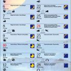 "Oktober 2027. Tage mit Aktivitäten: Haare färben, Pflanzen gießen, ungünstiger Zahnarzttermin, Wohnung lüften, Kompost aufsetzen."