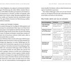 „Was Kinder stärkt und was sie schwächt“, mit Faktoren und Beispielen für positive und negative Einflüsse auf Kinder.