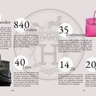 48 Stunden, 840 Gramm, 35 Zentimeter, 40 Jahre, 14,2%, 20 Farben. Zwei ikonische Taschen, eine schwarz, eine pink.