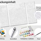 Text: "Packungsinhalt", "Malvorlage mit Zahlen und Konturen", "Anleitung", "Kontrollblatt", "Farbtöpfchen + Aufkleber", "Pinsel". Malen nach Zahlen Set mit Vorlage, Farbtöpfchen, Pinsel, Anleitung.