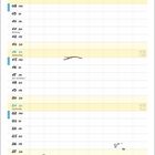 "November" Kalender mit Comic. Mann auf Traktor, Sprechblase: "De olle Röhrich, nix as Grappen in Kopp!"