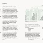 Zitat von Donald Norman über das Verständnis von Menschen im Design. Diagramm zu "Comfort" mit drei Bedingungen: Physisch, Zwischenbedingungen und Physiologisch. Liste von Faktoren wie Temperatur, Luftbewegung und Feuchtigkeit.