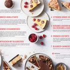 VARIANTEN: Ideen für Himbeer-Vanilletarte, Brownie-Eissandwiches, Zimtkuchen mit Blaubeeren, Zitronen-Kokos-Schnitten.
