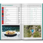 Inhalt und Tourenübersicht mit Tabelle, links Bild von Kaiserschmarrn, rechts Wanderer auf Waldpfad.