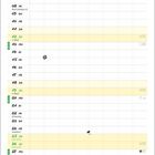 Kalender für Dezember, Illustration unten: Ein Biker auf einem Motorrad und ein Polizist. Dialog: "Glaub ja nich..."