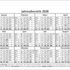 Jahresübersicht 2028 zeigt Feiertage in fett und hellgrau. Bewegliche Feiertage sind unten erklärt.