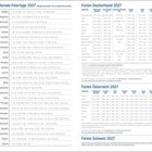 "Nationale Feiertage 2027", Liste der Feiertage für EU-Länder. "Ferien Deutschland 2027", Termine nach Bundesland. 

