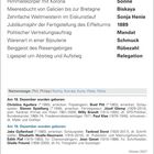 Texte zur Lösung: Sonne, Biskaya, Sonja Henie, 1889, Mandat, Schmuck, Rübezahl, Relegation. Namenstage: Phil, Philipp, Konny, Konrad.