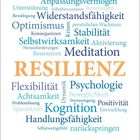 Wörter wie "RESILIENZ", "Widerstandsfähigkeit" und "Kognition" dominieren. Kalenderdaten unten zeigen Mai, Woche 18.