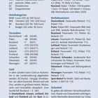 Verwendete Abkürzungen, Hotelkategorien, Notfallnummern und Sicherheitshinweise sind aufgelistet.