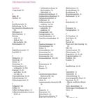 Stichwortverzeichnis über weibliche Gesundheit mit Begriffen wie "Menstruation", "Eisprung" und "Zyklusblatt".