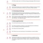 VORSORGEVOLLMACHT, BLATT 2 VON 4. Themen: Gesundheit, Pflege, Freiheit, Wohnung, Behörden. Optionen: Ja/Nein auswählen.
