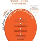 Text beschreibt Hydration unterwegs mit Tipps zu Wasserflaschen, Trinkbrunnen und Toiletten. Oben links Logo mit Stoppuhr.